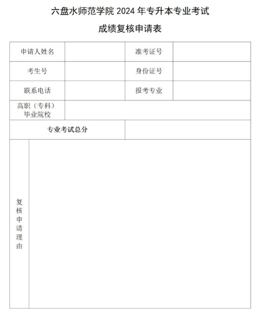 六盘水师范学院2024年“专升本”专业考试成绩查询及复核的通知