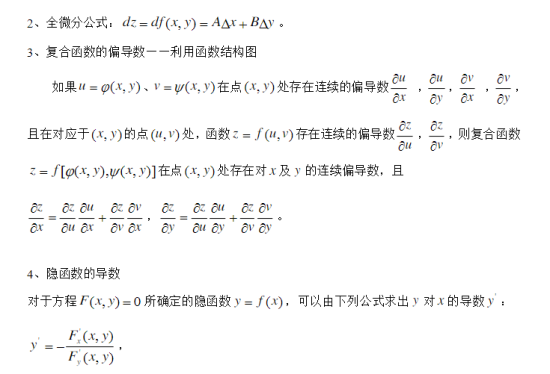 贵州专升本高等数学知识点